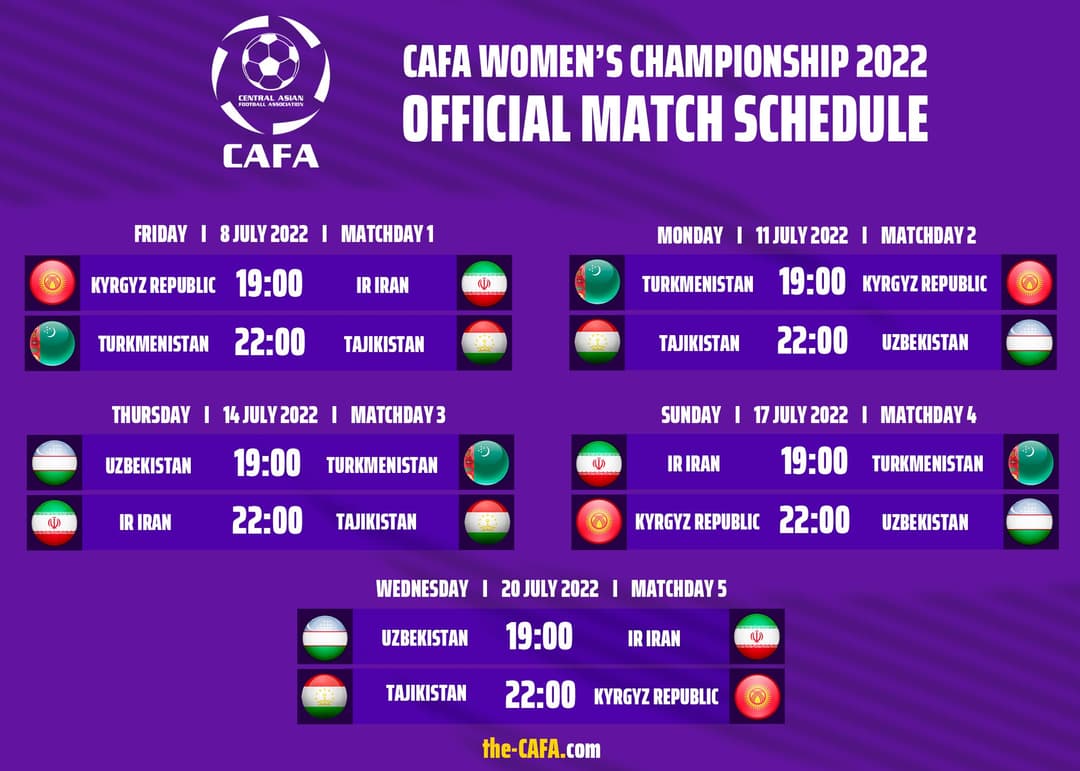 Чемпионат CAFA-2022: расписание матчей женской сборной Туркменистана