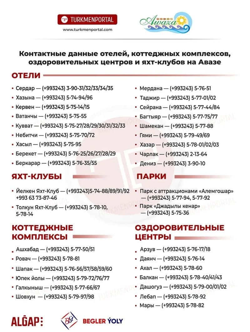 Контакты отелей и коттеджей НТЗ "Аваза" poster