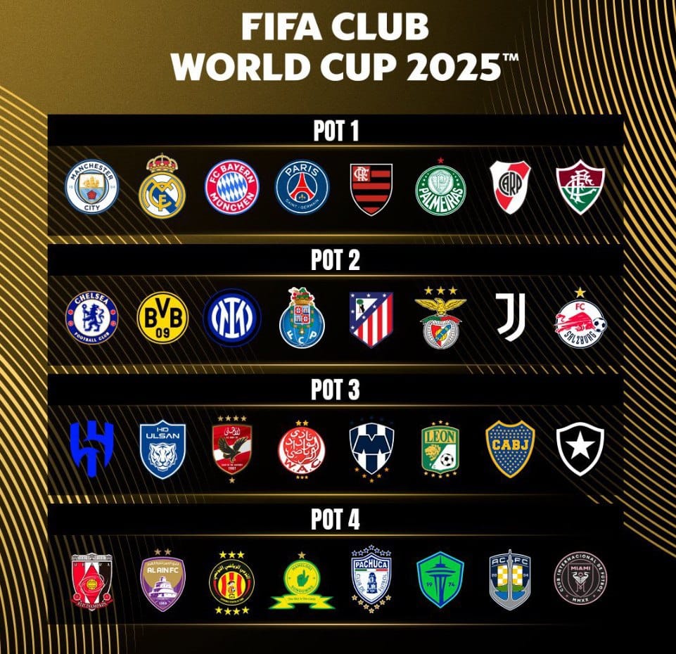 Futbol boýunça klublaryň dünýä çempionatynyň 1/8 finalynyň ähli jübütleri kesgitlendi