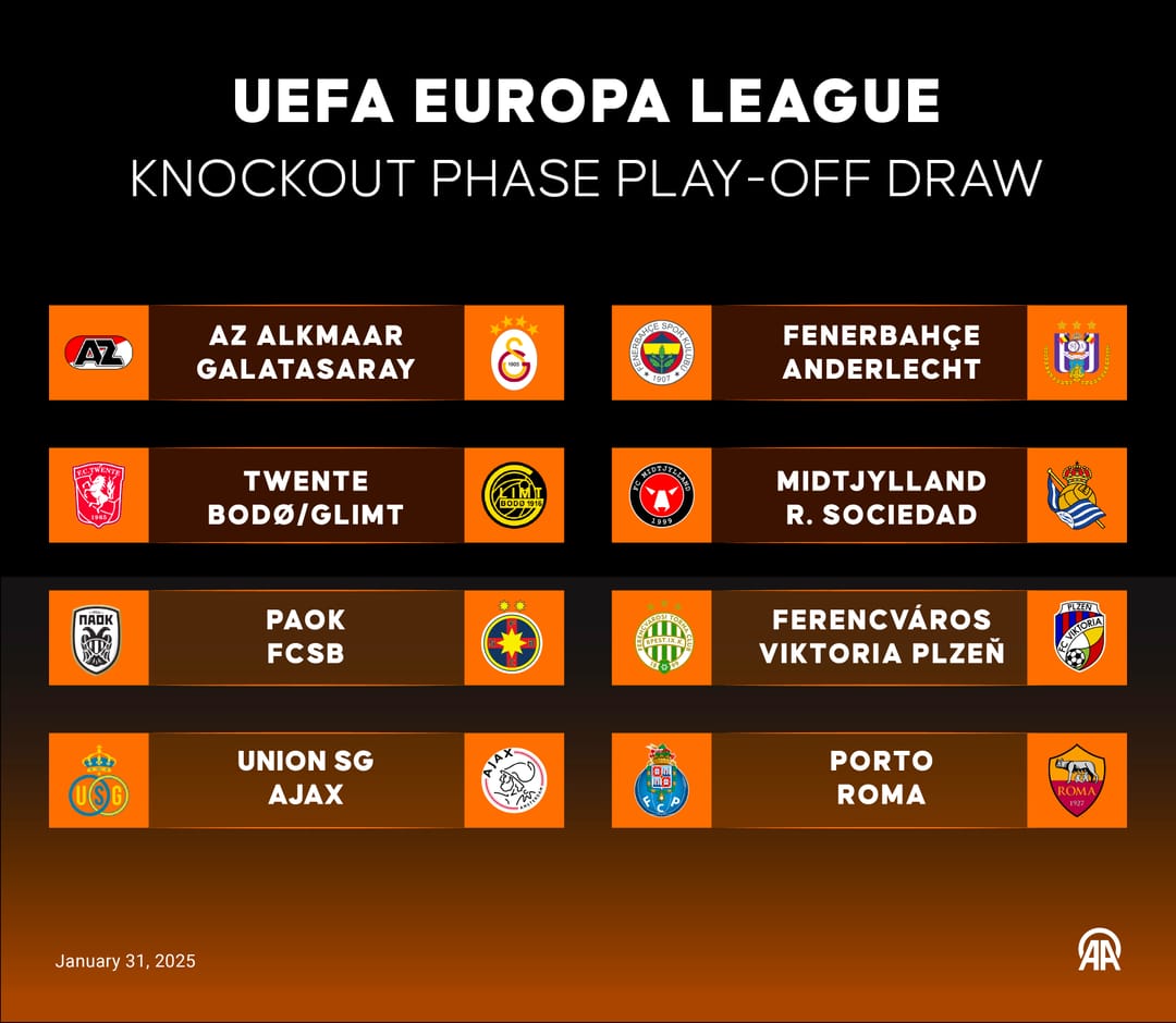 UEFA Avrupa Ligi play-off eşleşmeleri belli oldu