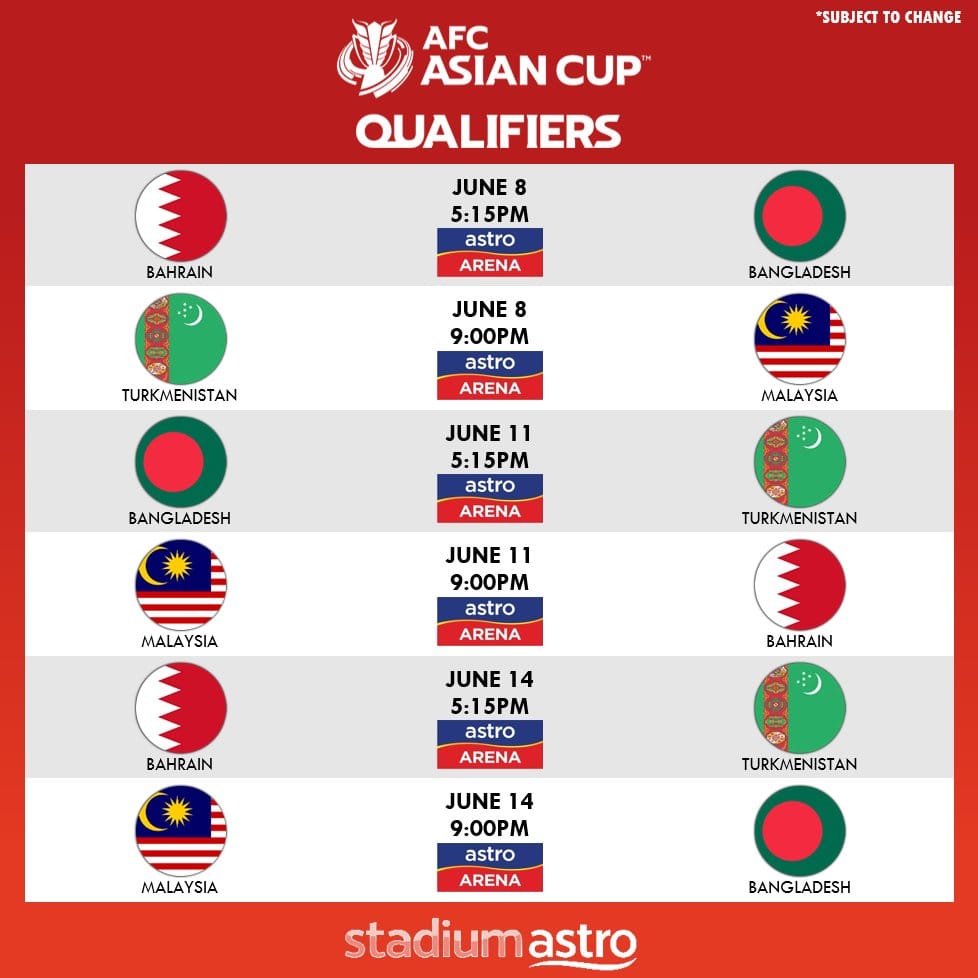 Малазийский телеканал Astro Arena покажет матч сборных Туркменистана и Бангладеш в прямом эфире
