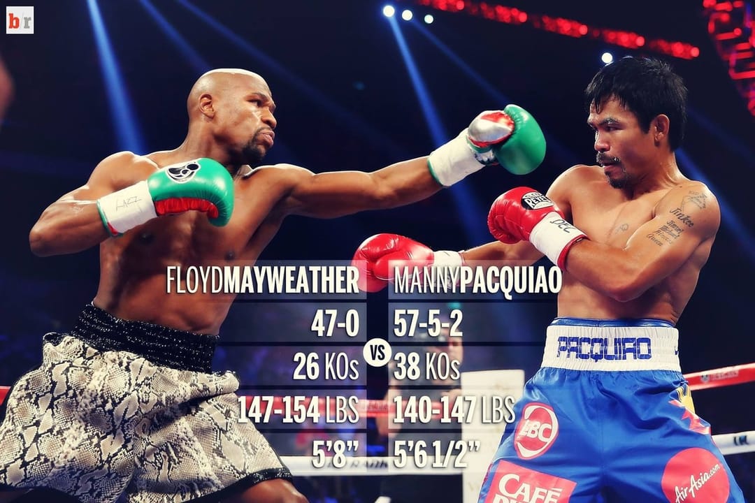 Битва двух легенд мирового бокса: Флойд Мейвезер против Мэнни Пакьяо