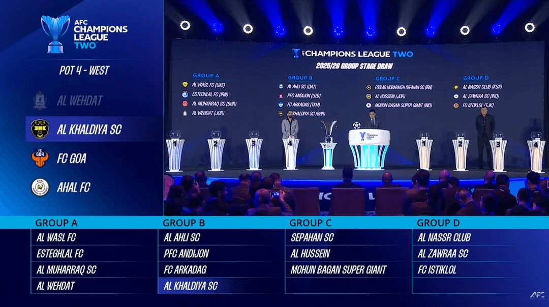 Определились соперники «Аркадага» в ЛЧ АФК-2 сезона-2025/26