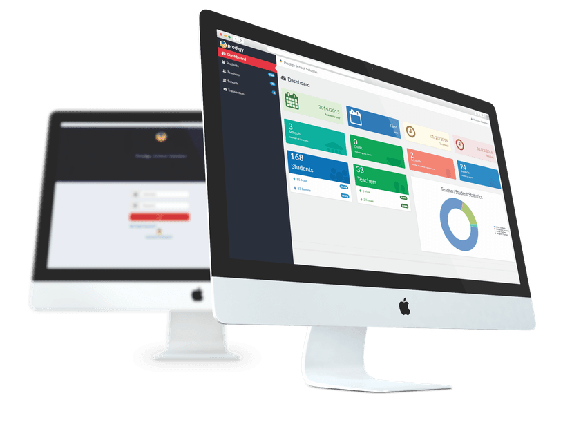 Дизайн сайтов