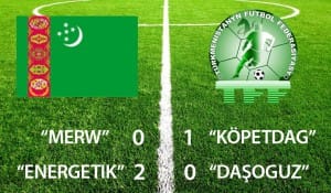 Türkmenistanyň Kubogy — 2015: saýlama tapgyryň jogap duşuşygyndan soň käbir sanlar, maglumatlar