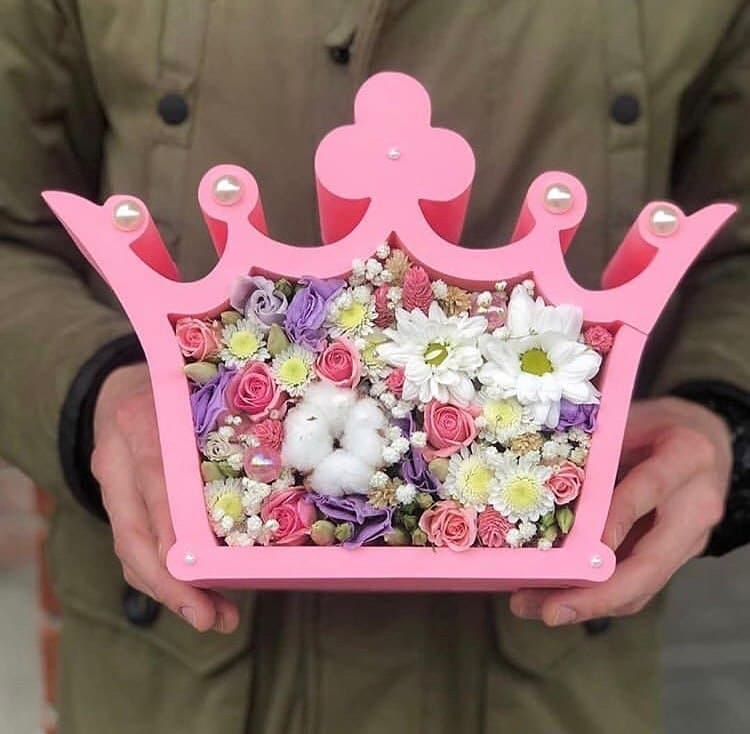 Sowgat gaplamasynyň taryhy we döwrebaplygy