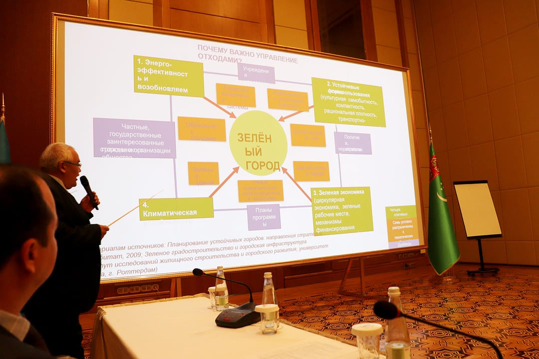 Устойчивые города – территория будущего