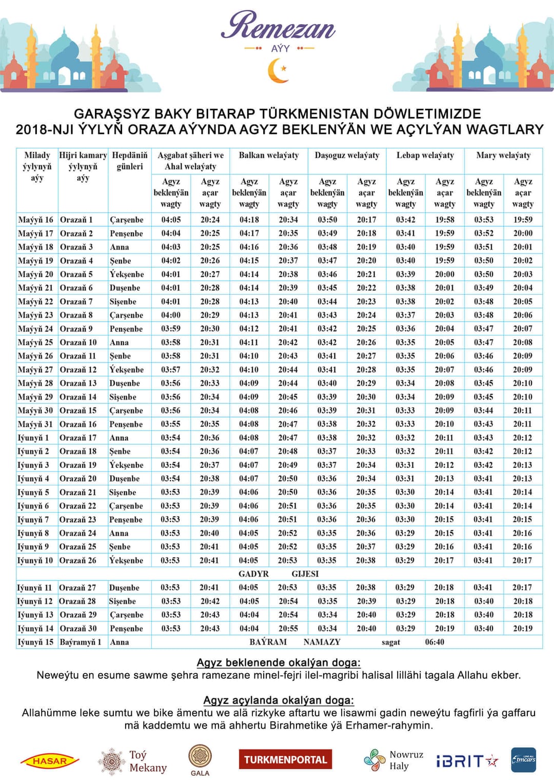 2018-nji ýylyň Oraza aýynda agyz beklenýän we açylýan wagtlary (5 welaýat üçin)