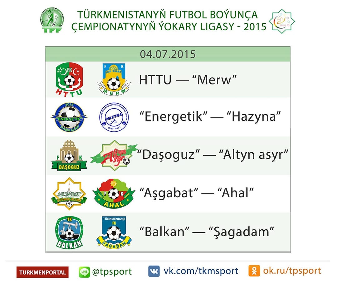TÝL – 2015, 17-nji tapgyryň duşuşyklary: çaklamalar, maglumatlar