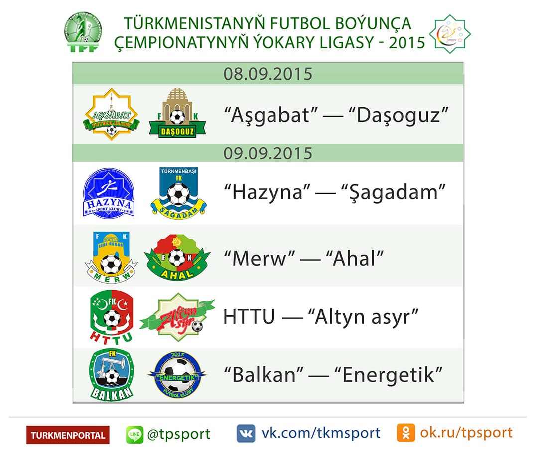 TÝL — 2015: 23-nji tapgyr, käbir çaklamalar, maglumatlar