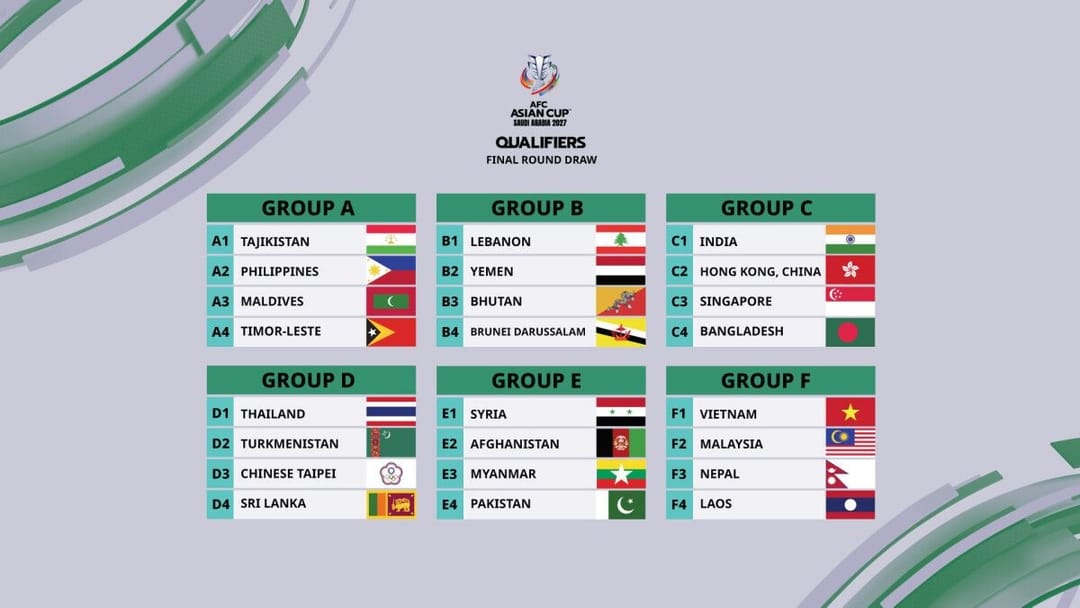 Türkmenistan’ın 2027 Asya Kupası elemelerindeki rakipleri belli oldu