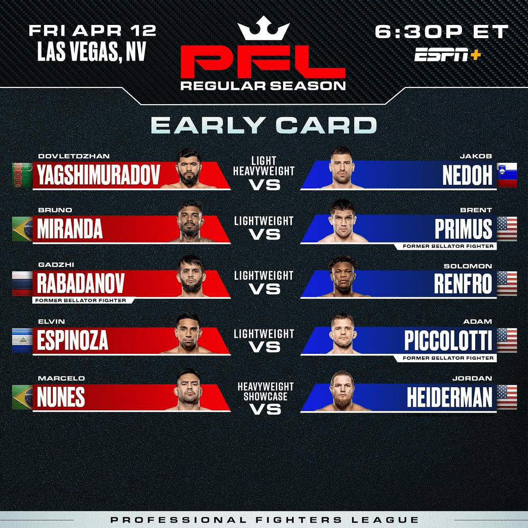 Dovletjan Yagshimuradov enters the fight for 1 million USD