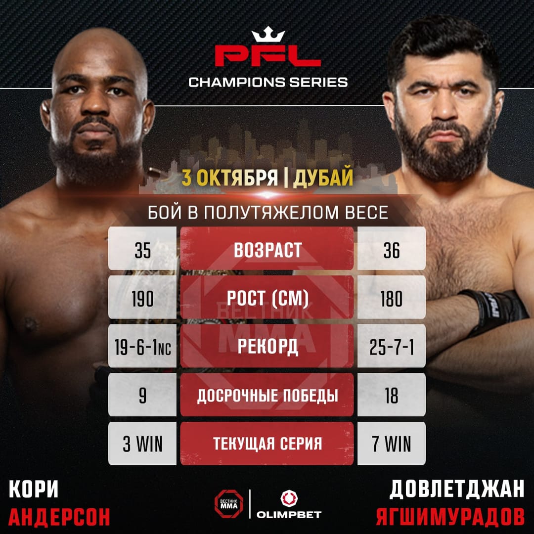 The date of the next fight of Turkmen fighter Dovletjan Yagshimuradov has been announced