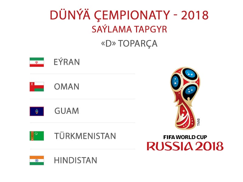 Dünýä çempionatynyň saýlama tapgyry: «D» toparça barada käbir gyzykly hasaplamalar