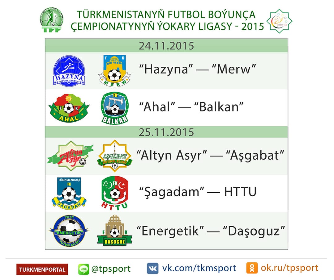 TÝL — 2015: 34-nji tapgyryň öňünden käbir maglumatlar, pikirler