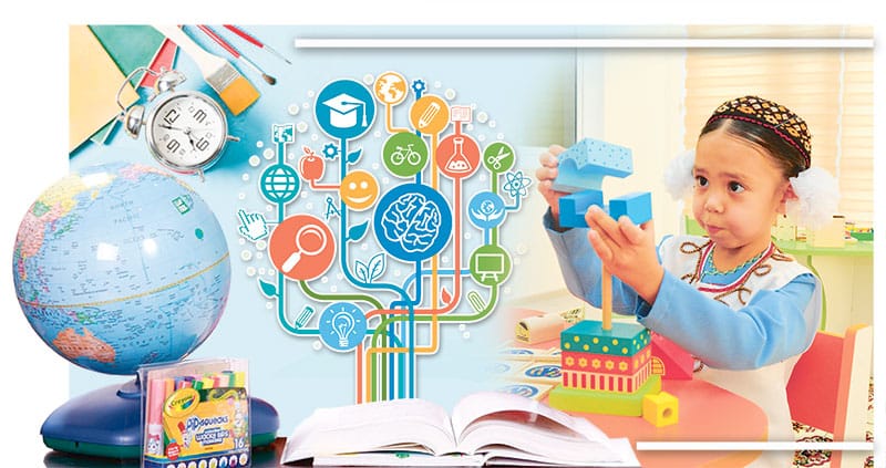 Zehinli çagalara mahsus aýratynlyklar