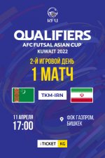2022 AFC Futsal Asian Cup qualification: Turkmenistan — Iran