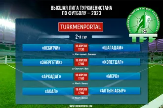 Schedule of the 2st round of the championship of Turkmenistan on football-2023