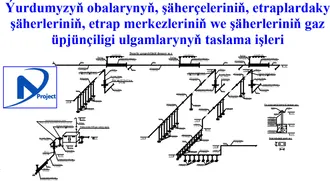 Gazgeçirijileriň taslama işleri