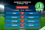 Schedule of the 3st round of the championship of Turkmenistan on football-2023