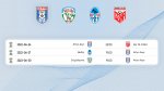 2022 AFC Cup: schedule of matches of FC Altyn Asyr